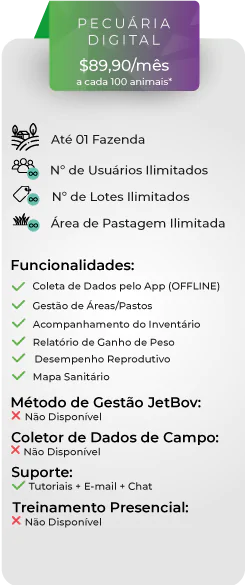 planos e preços para uma pecuária digital